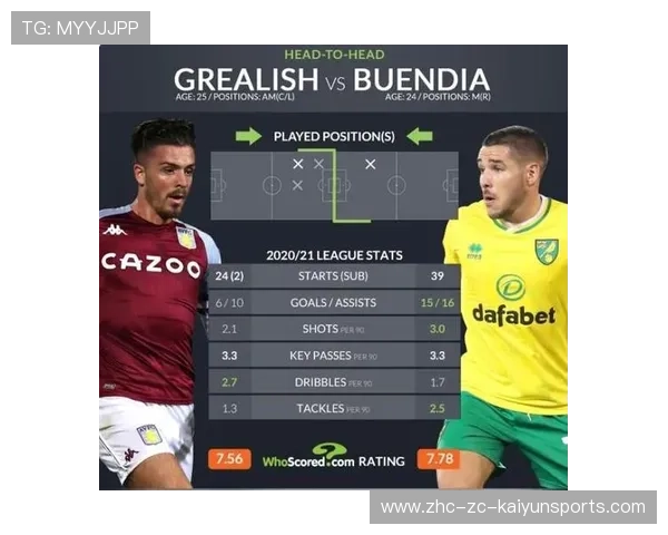 官宣！S16全球总决赛落地北美这是LOL最敢的一次回归，英雄联盟全球总决赛16强